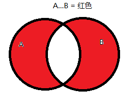 三点表示